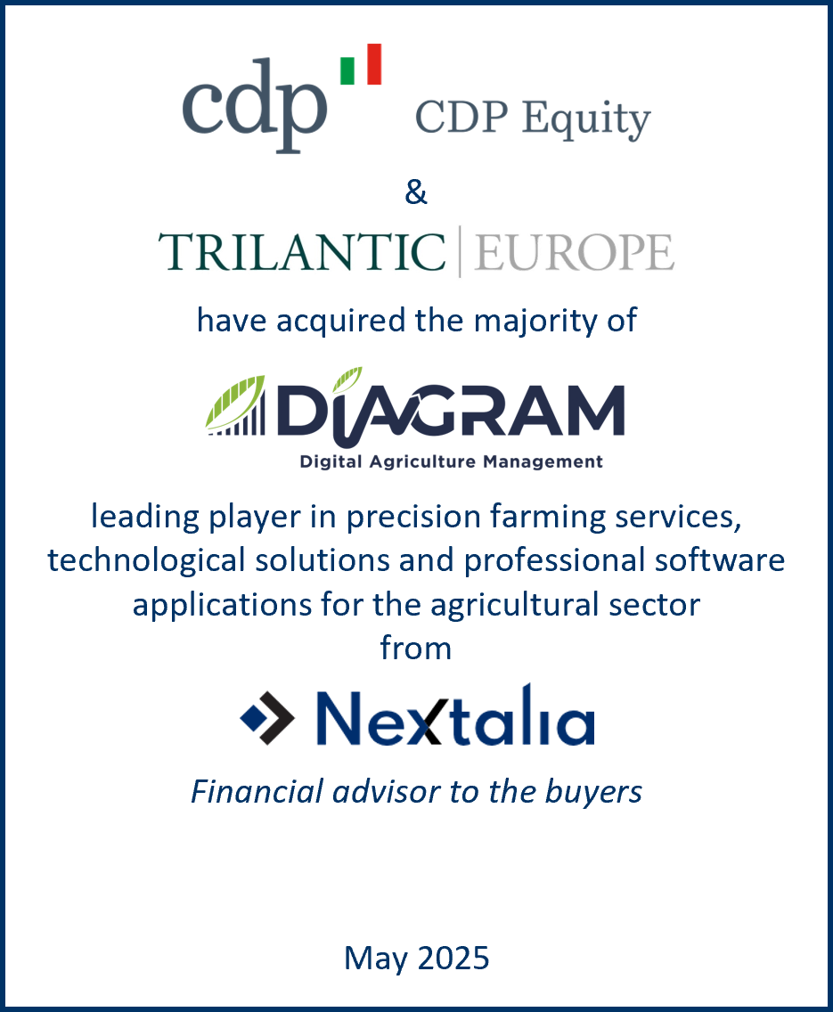 CDP Equity S.p.A. - Trilantic Europe Sarl img CDP Equity S.p.A. - Trilantic Europe Sarl