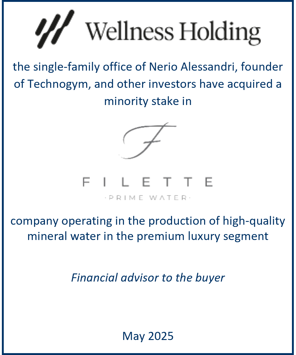 Wellness Holding